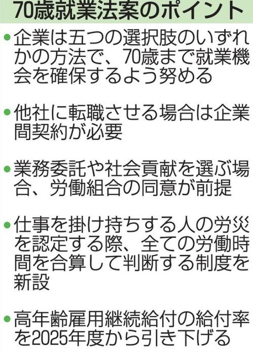 人手不够老人凑日本政府通过法案鼓励民众工作到70岁