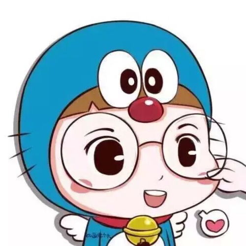 捏脸头像机器猫叮当猫哆啦a梦情侣头像堆糖,美图壁纸兴趣社区