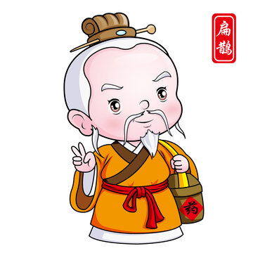 老中医卡通形象