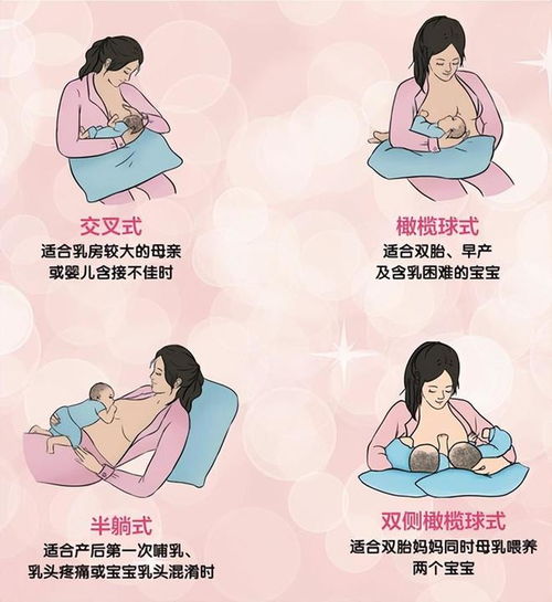 超实用母乳喂养全攻略,新手宝妈必存干货