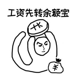 幽默搞笑段子集借出去的钱,朋友不还怎么办技巧大赏