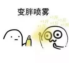 表情包丨怼人喷雾,你懂的,哈哈哈哈搜狐搞笑搜狐网