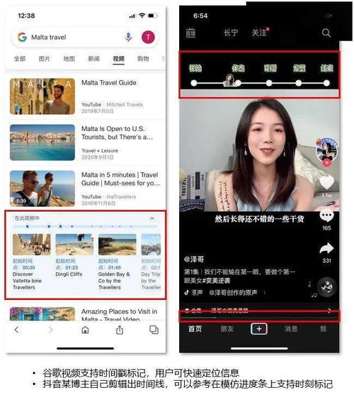 抖音短视频竞品分析