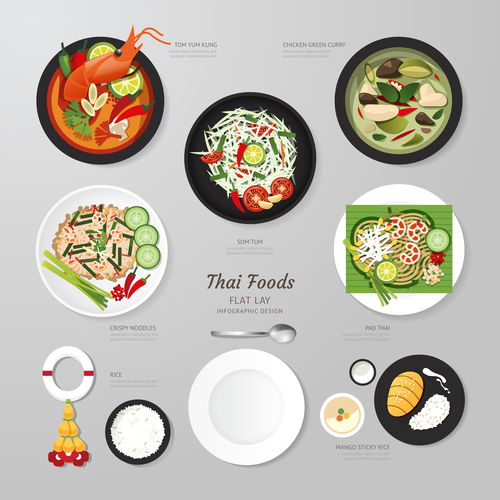 扁平化卡通食物美食蔬菜海鲜火锅banner横幅ui设计动画矢量素材图扁平食物插画素材