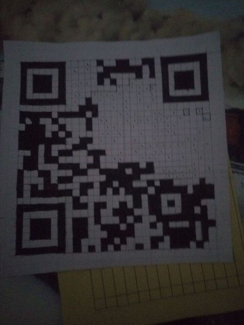 武汉一大学生手绘二维码做表情包