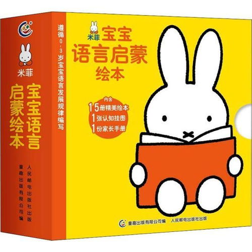 孔网分类