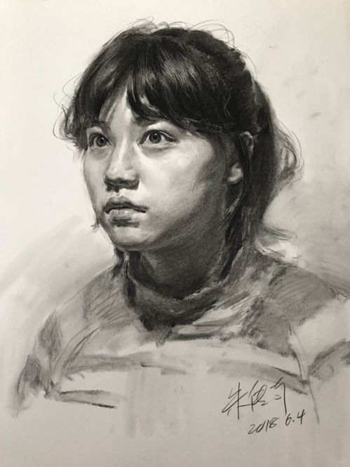 传奇绘画课堂回顾第二三一集朱传奇教你在女青年素描头像中处理亮部的过渡与衔接
