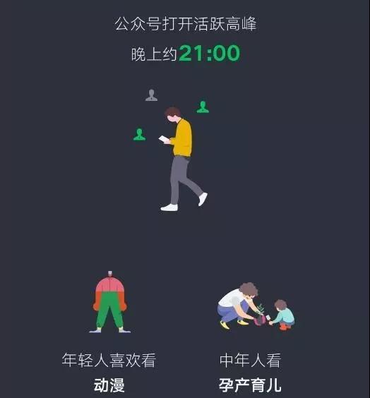 中老年头像卡通微信孕产育儿