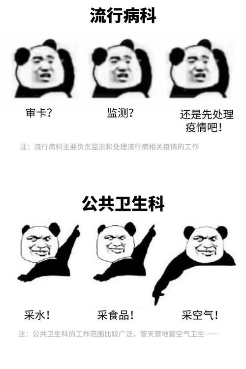 哪李贵了惹众怒但是疾控人真的没涨工资