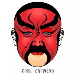 中国京剧脸谱图赏析110幅