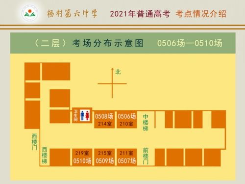 考生及家长请查收武清区2021年普通高考考点示意图