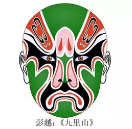 中国京剧脸谱图赏析110幅