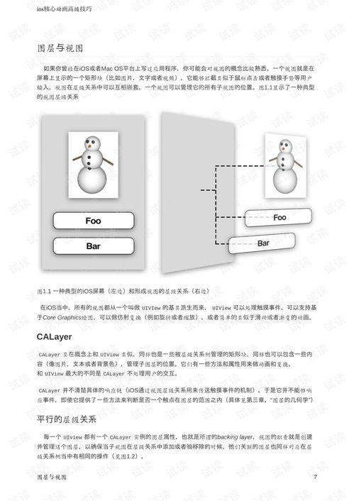 ios卡通头像男动画