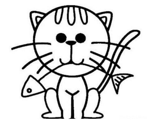 可爱猫头像画法卡通简笔画教程