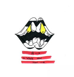 一名合格的插画艺术家,不仅要长得帅,还要会画唇