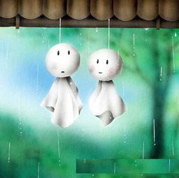 给几张背景是下雨的动漫头像