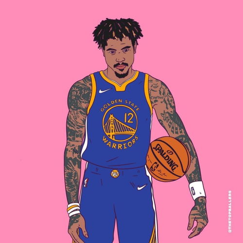 nba动漫头像
