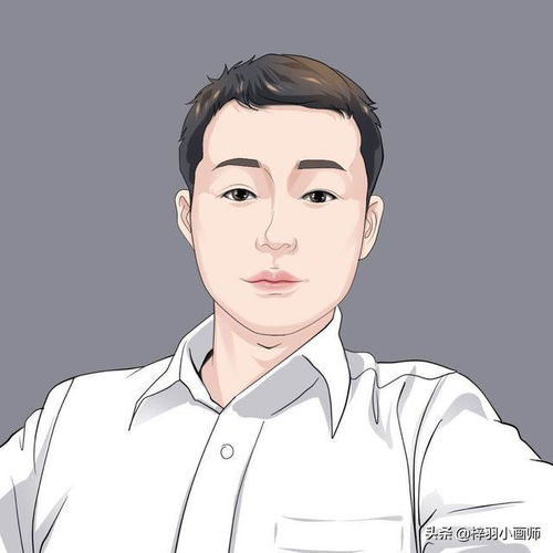 三十五岁男人微信头像不忘初心励志前行