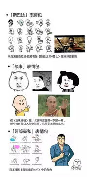搞事专用,聊天必备