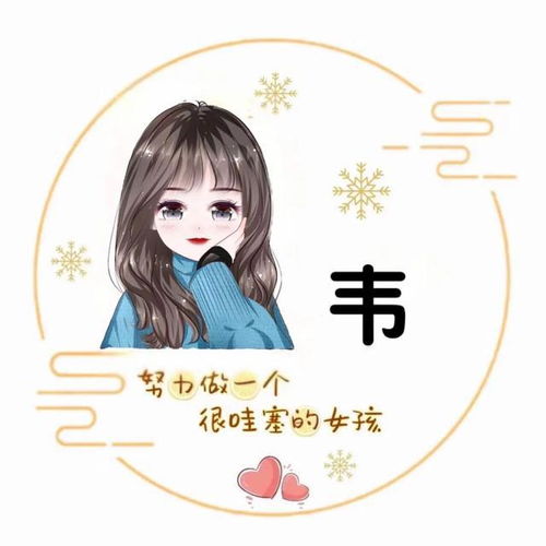 姓氏头像定制取图第7期