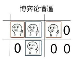 搞笑一脸懵逼表情包微信斗图懵逼表情图片大全