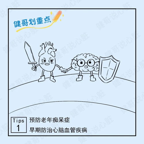 健哥说心脏漫画版关爱老人,远离痴呆