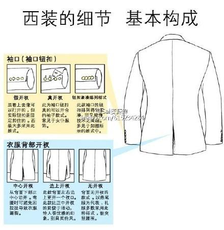 sai动漫人物西服.裤子.夹克.衬衫.领带等