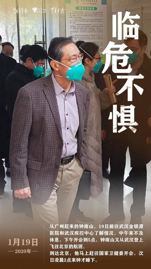 致敬英雄钟南山这10个战疫表情刷屏