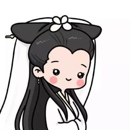 情侣头像就这么秀恩爱