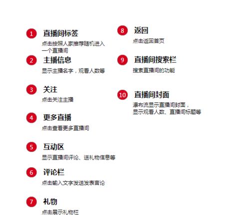 倒推抖音短视频app产品需求文档