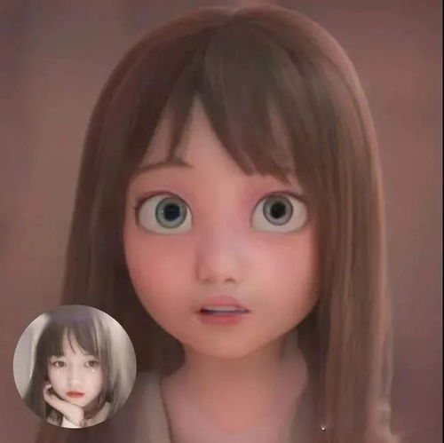 专属头像制作卡通生成