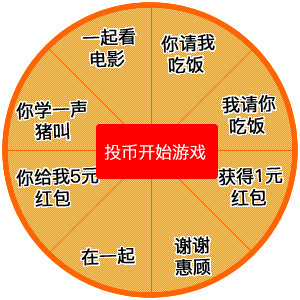 在哪里可以找到这种gif动图