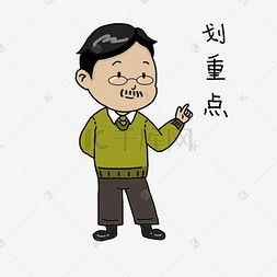动漫表情包搞笑老师