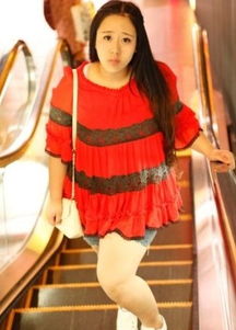 最美女胖子走红网络引围观女星也有爆肥时图