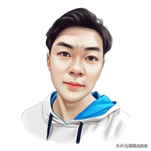 40岁男士该有的微信头像,五官立体,棱角分明,彰显男性魅力