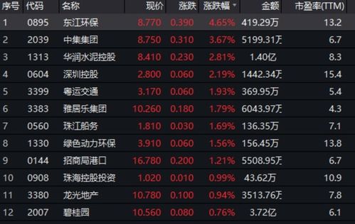北京pk10开将结果官方入口