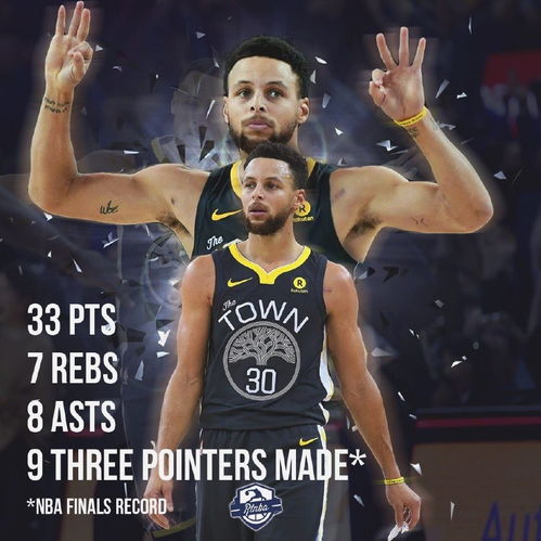 9记三分创nba总决赛三分球纪录,两次错失的他今剑指fmvp