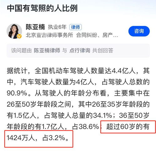 60岁还有必要考驾照吗有哪些能考一次说明白,对老年人很实用