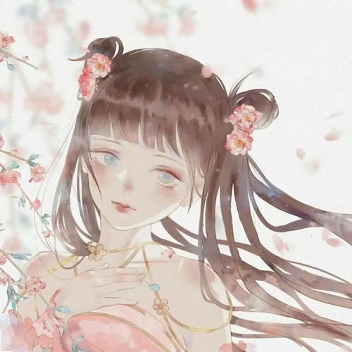 男生头像女生头像