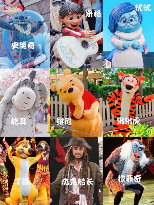 迪士尼人物名称大全除星黛露外你认识几个