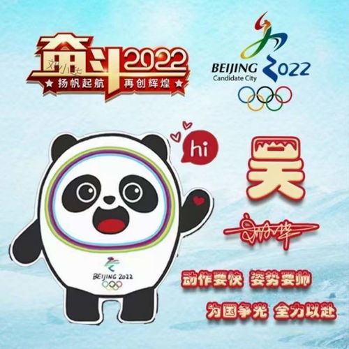 2022你的微信头像该换了,39张可爱卡通冰墩墩签名头像,请查收