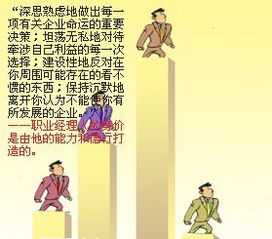 13个企业管理漫画