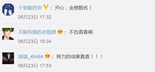 高考考生查分了你属于哪种表情