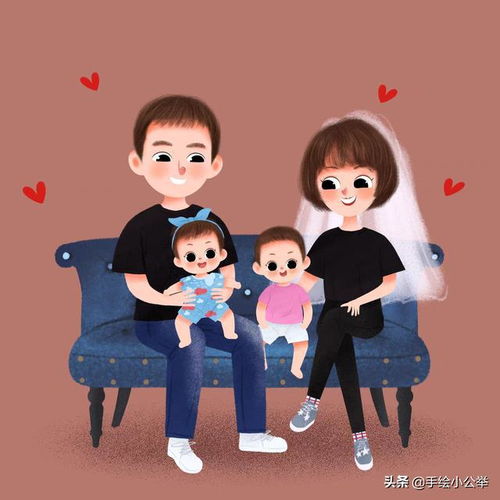 你们要的头像来喽,一家三口四口手绘头像,很庆幸,我身边有你们