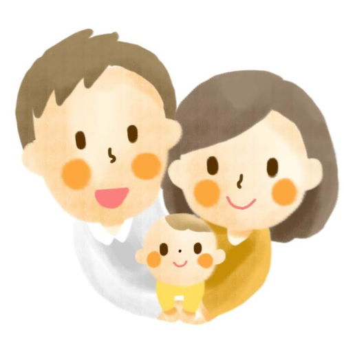 卡通头像一家三口大研古城