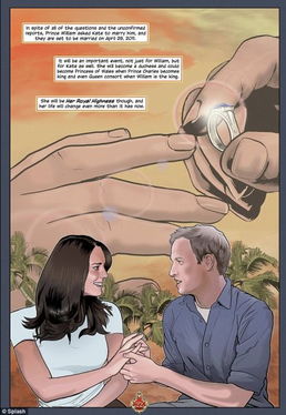 不羁的王室少年美国推出英国哈里王子漫画传记