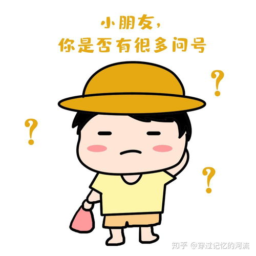 光栅动画包装