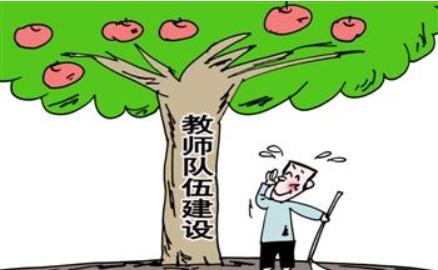 老师卡通头像女简笔画公费师范生