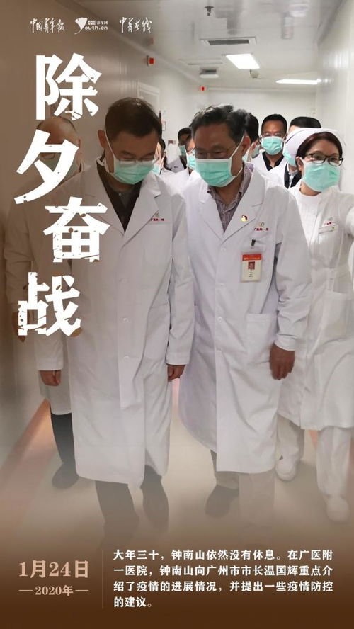 致敬英雄钟南山这10个战疫表情刷屏