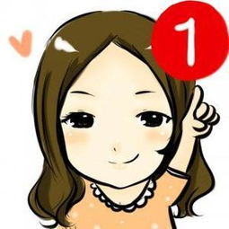 卡通女生带1强迫症微信头像